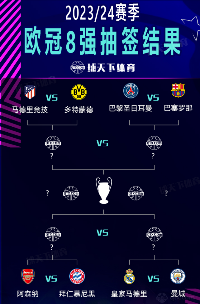 其是当涉及